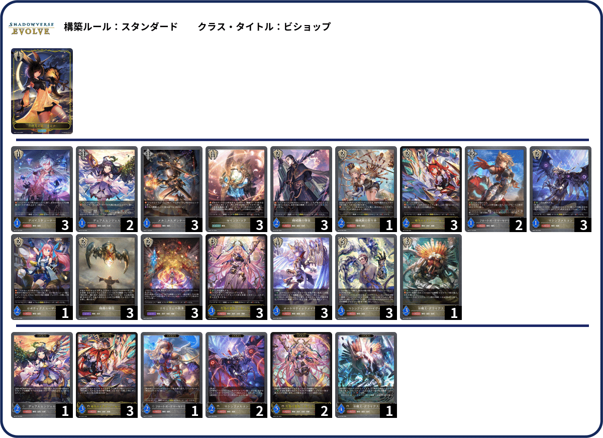 シャドウバースエボルヴ】隔週CSウォッチング Vol.19｜東エボ