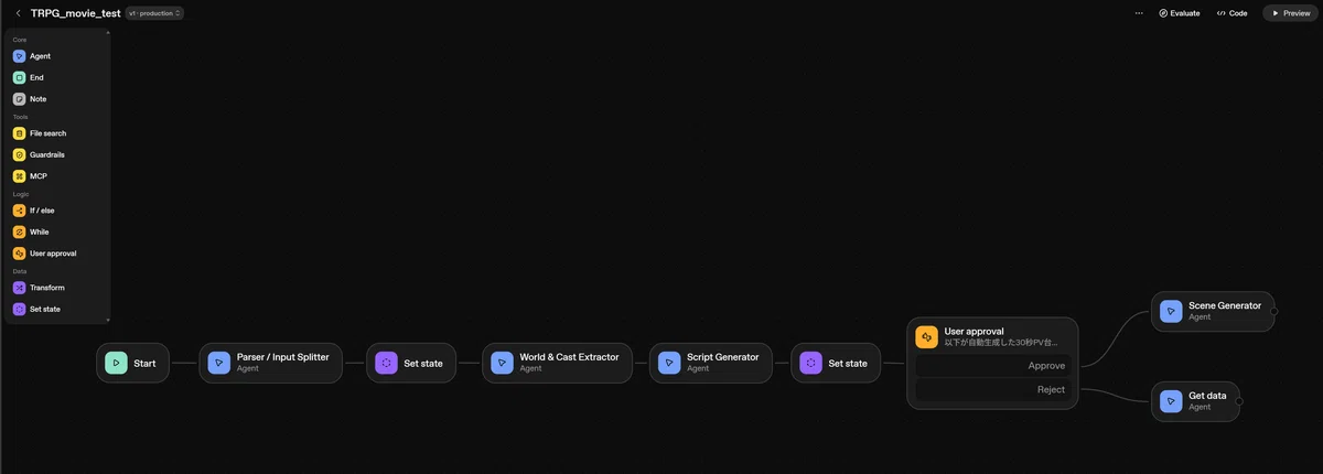 OpenAI Agent Builderで作成したTRPG_movie_testワークフローの画面。TRPGプロンプトを解析し、登場人物と世界観を抽出して台本を生成し、ユーザー承認後に動画シーンを生成する構成。