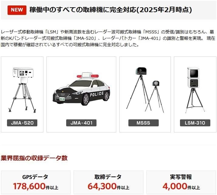 全方位対応】2025年モデル ユピテルYPK-11Tが示す次世代レーダー
