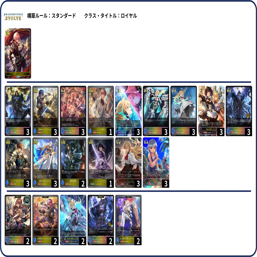 シャドウバースエボルヴ】隔週CSウォッチング Vol.19｜東エボメディア