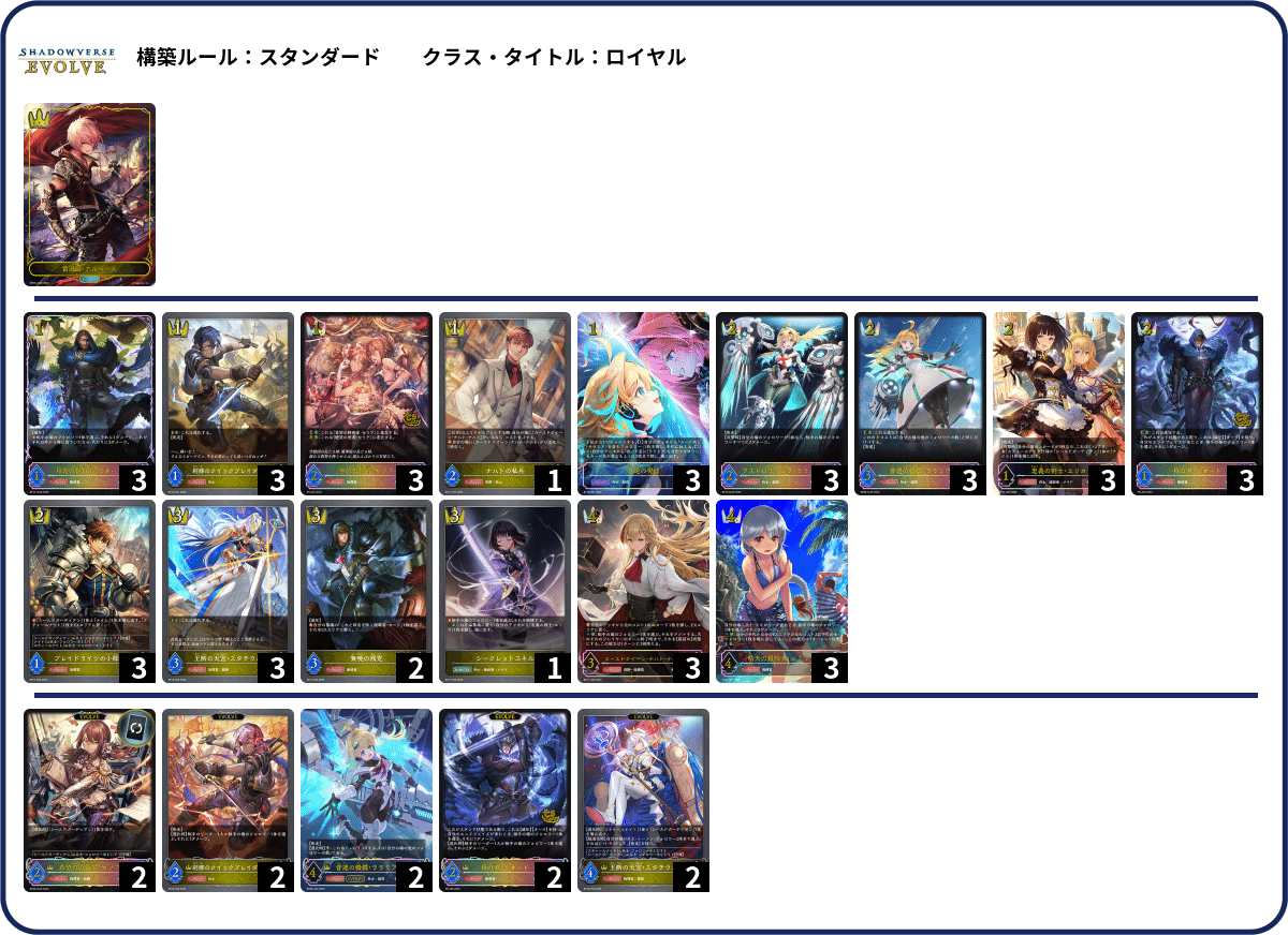 シャドウバースエボルヴ】隔週CSウォッチング Vol.19｜東エボメディア