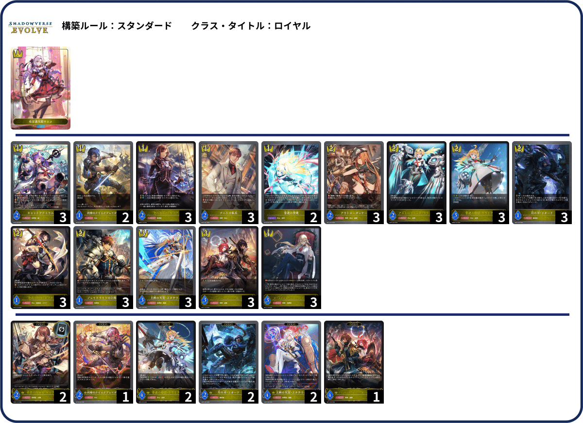 シャドウバースエボルヴ】隔週CSウォッチング Vol.19｜東エボメディア