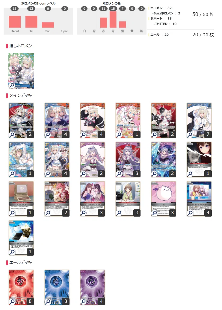ホロカ 3C Advent｜しゅーさん