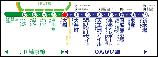 東京臨海高速鉄道りんかい線70 000形と71 000形について｜4直チャンネル 