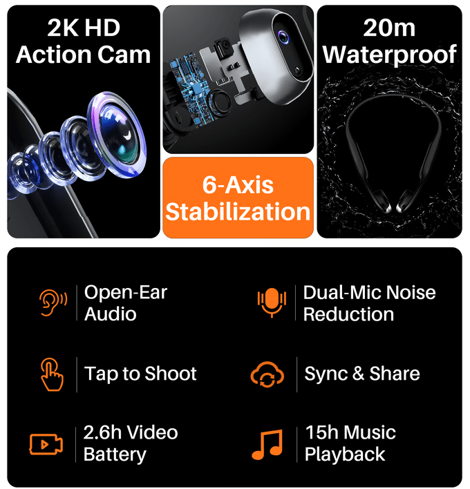 耳に掛けるだけで撮影できる!?革新的な「MusicCam」が変える映像体験