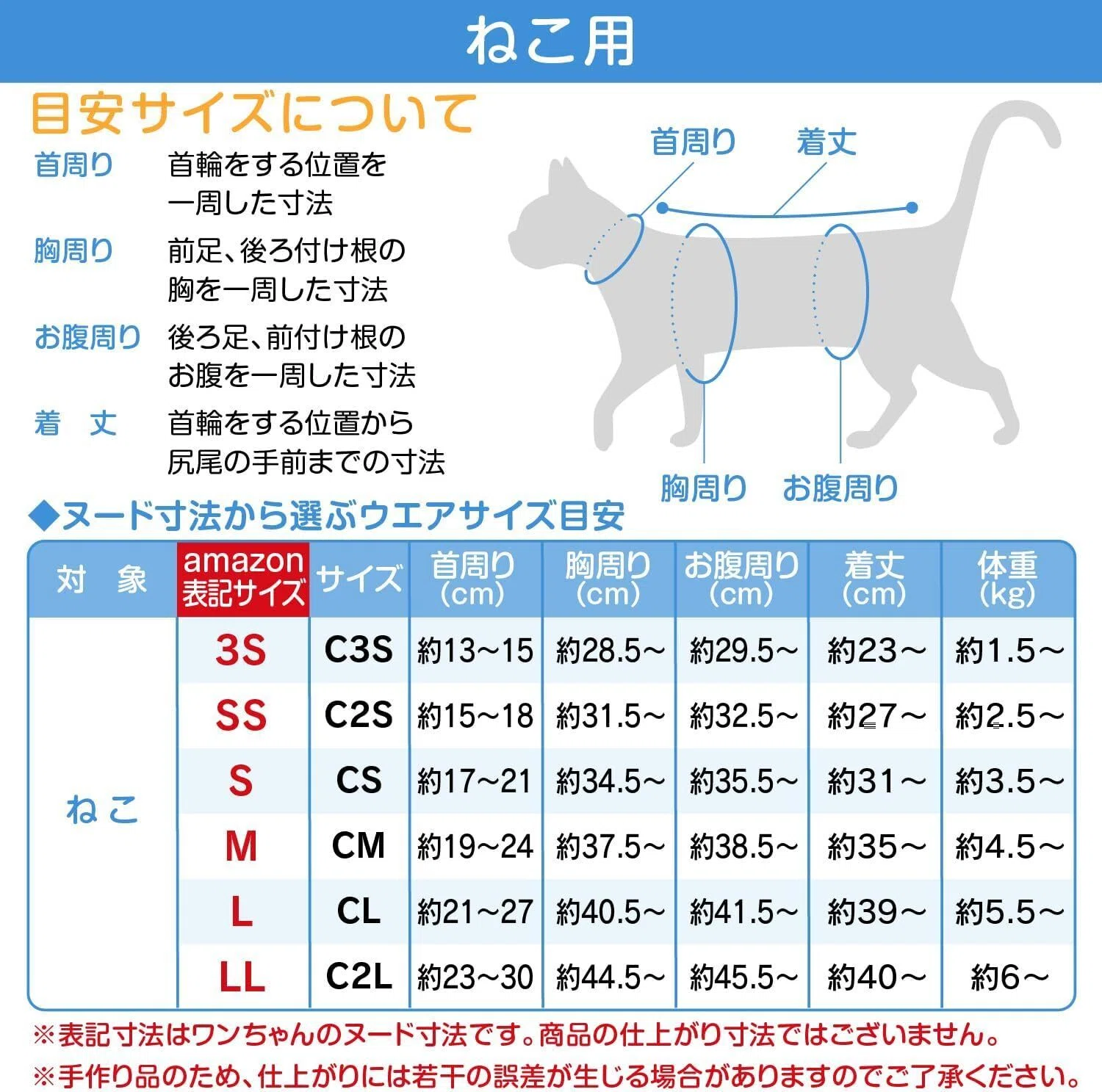 📏 Amazonでのサイズ表記について～よくあるご質問～｜犬猫の服