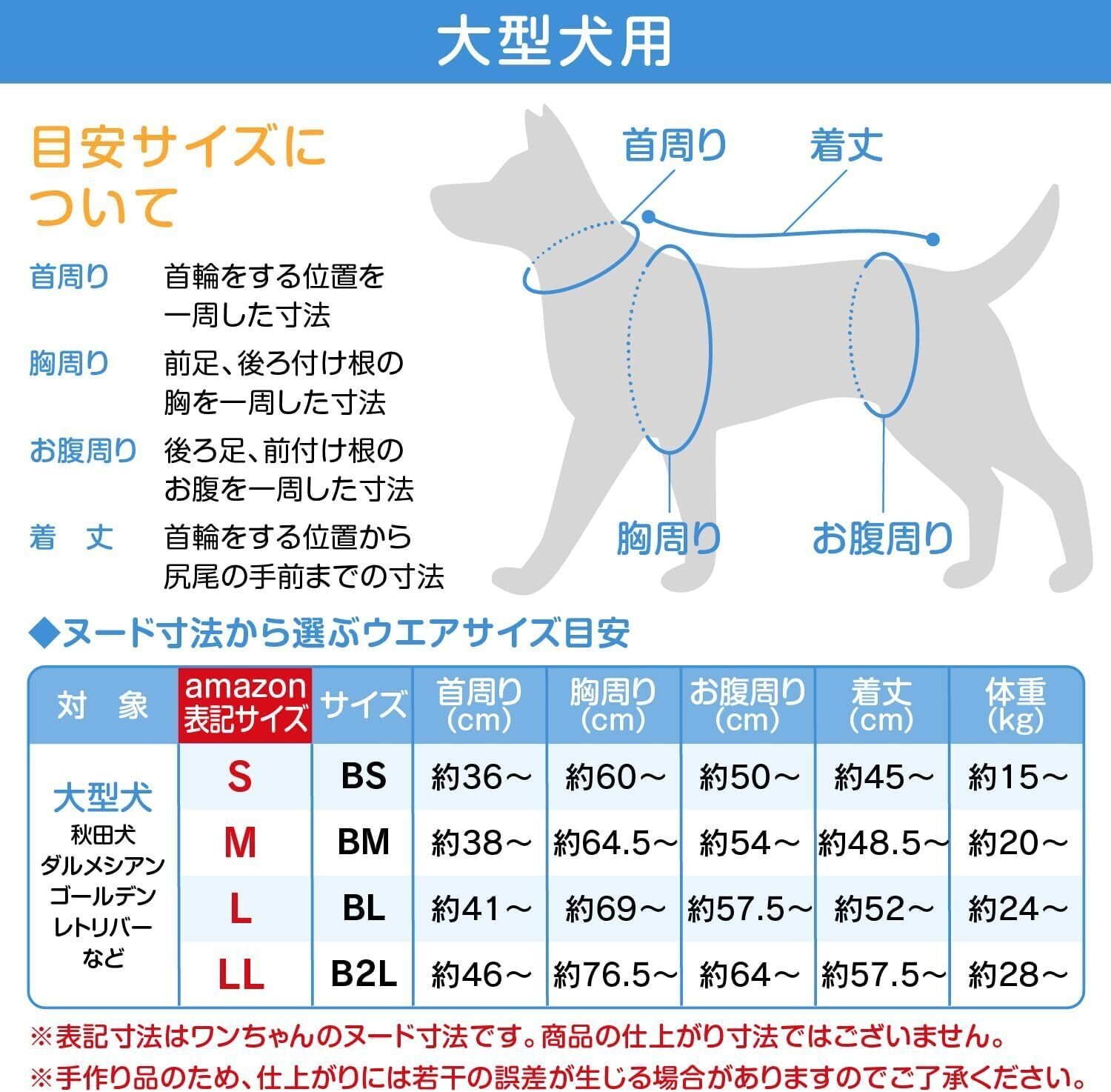 📏 Amazonでのサイズ表記について～よくあるご質問～｜犬猫の服