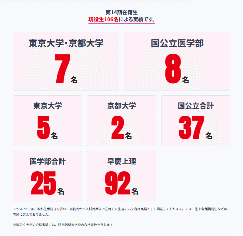 医学部受験生のリアル】セミナーレポート＠医学部進学フォーラム2025