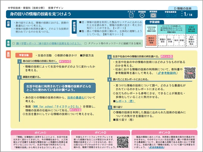 マスタープログラム　中学2年　自宅学習　5教科+実技教科 受験生が「実技教科」を捨ててはいけない理由…主要5教科の2倍の計算