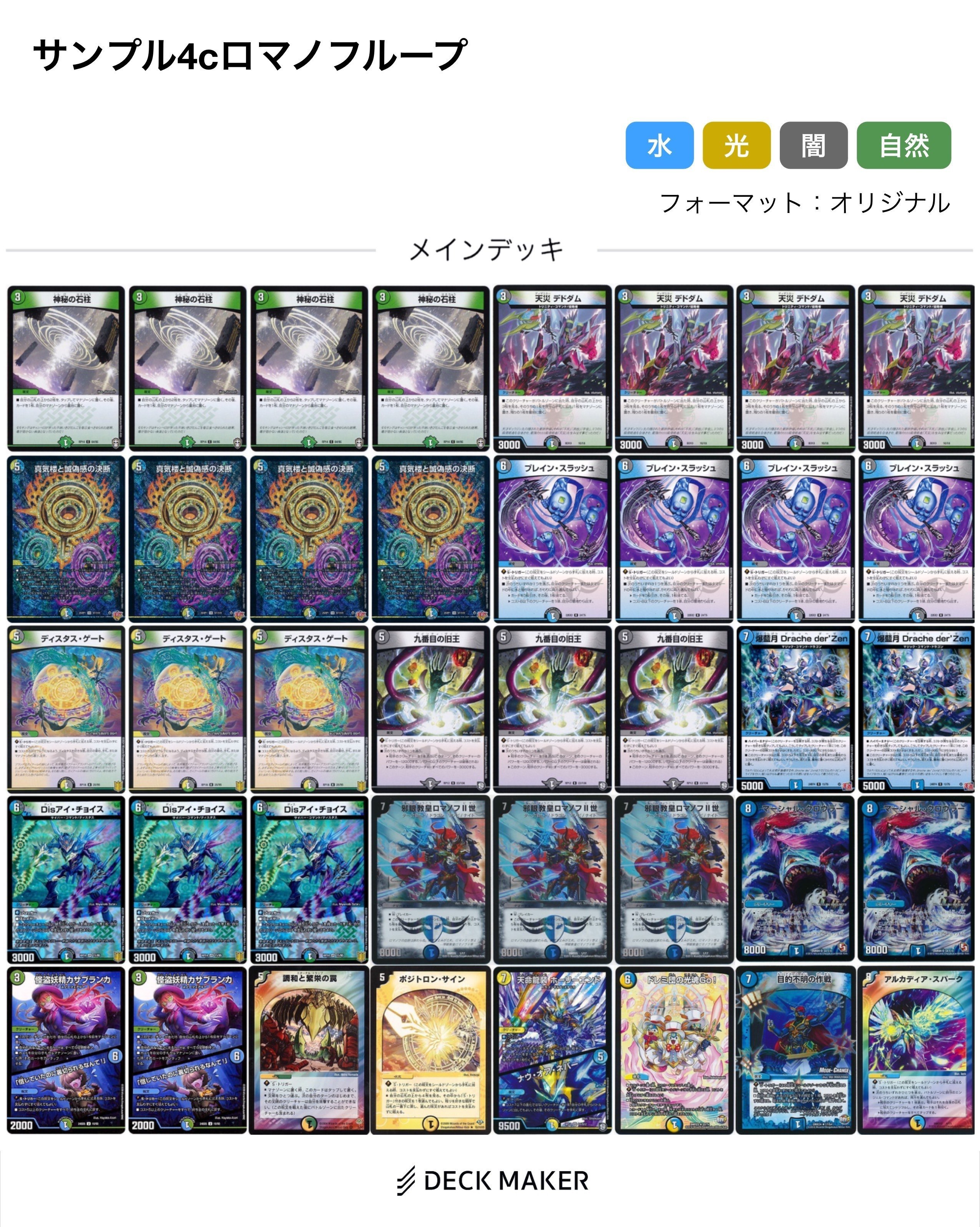 ははは品 (10月14日迄)4Cロマノフ デッキパーツ 初心者向け】サユユ式4cロマノフのループまでの導入について