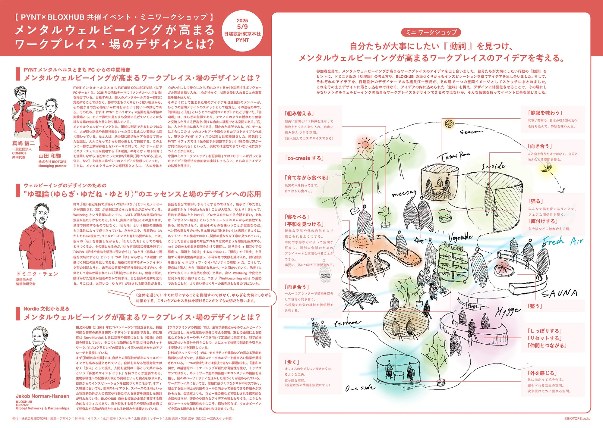 個人的な物語”から生まれた『メンタルヘルス×まち』共創プロジェクトの