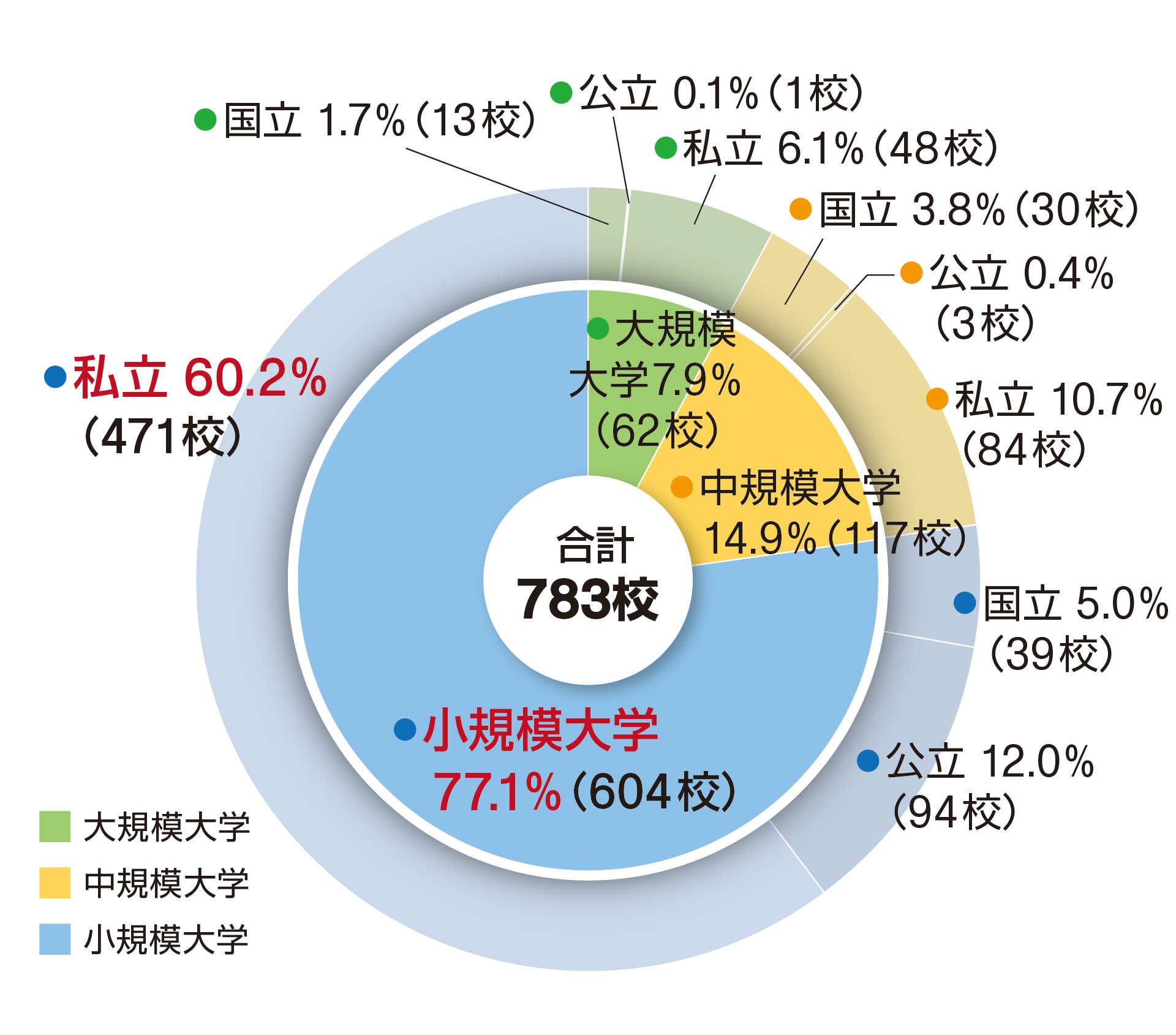 イギリス就学前教育・保育の研究 : 連合王国の詳細な実態及び現在進行中の諸改革… image_50752769.jpg