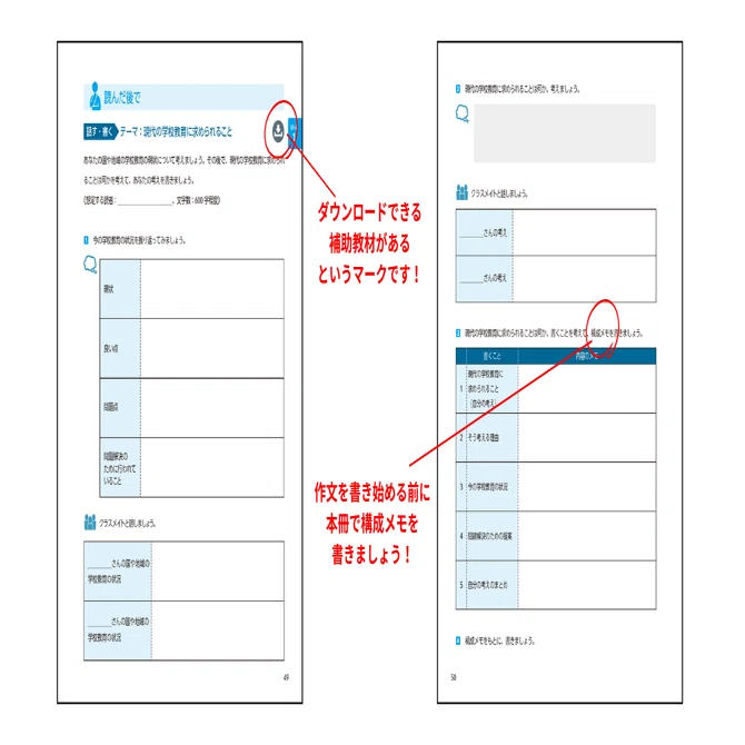 人と社会をつなぐ日本語』も本冊だけじゃない!!CanDo記録表などの補助