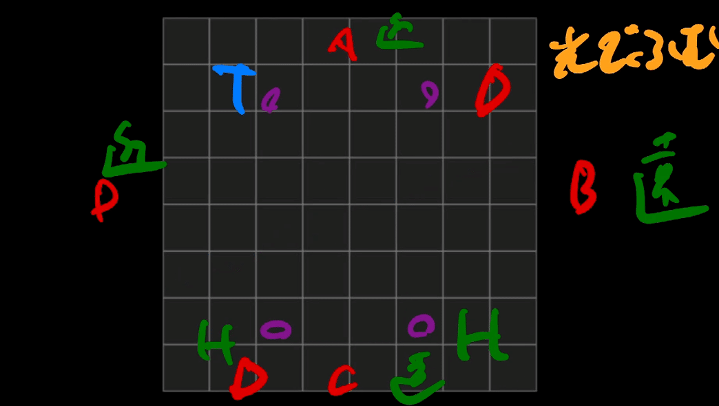 詩想エミネントグリーフ討滅戦 Q40 簡易解説｜ビジョン