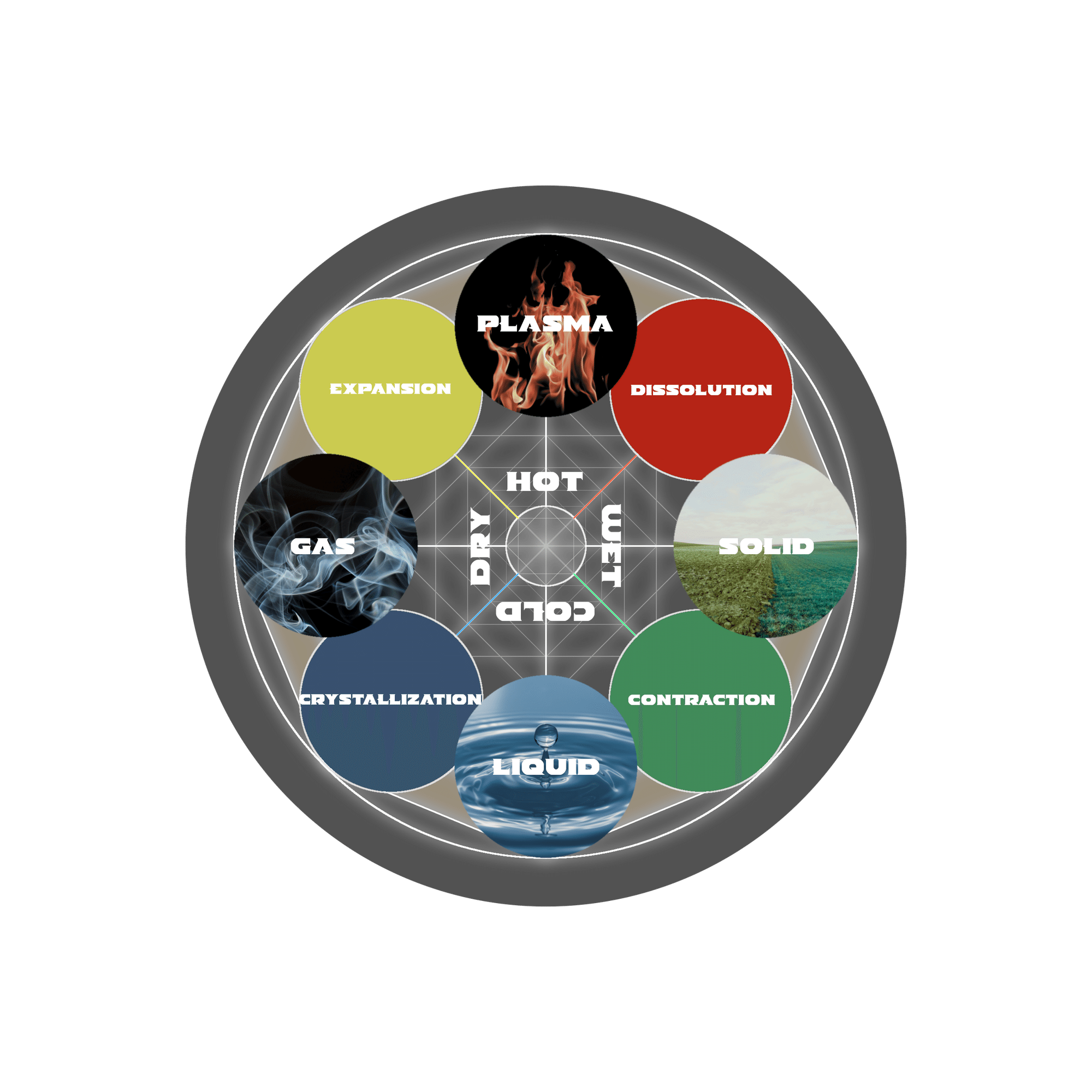 Numbers ] もう一つの589の解読 最終章｜霜月やよい