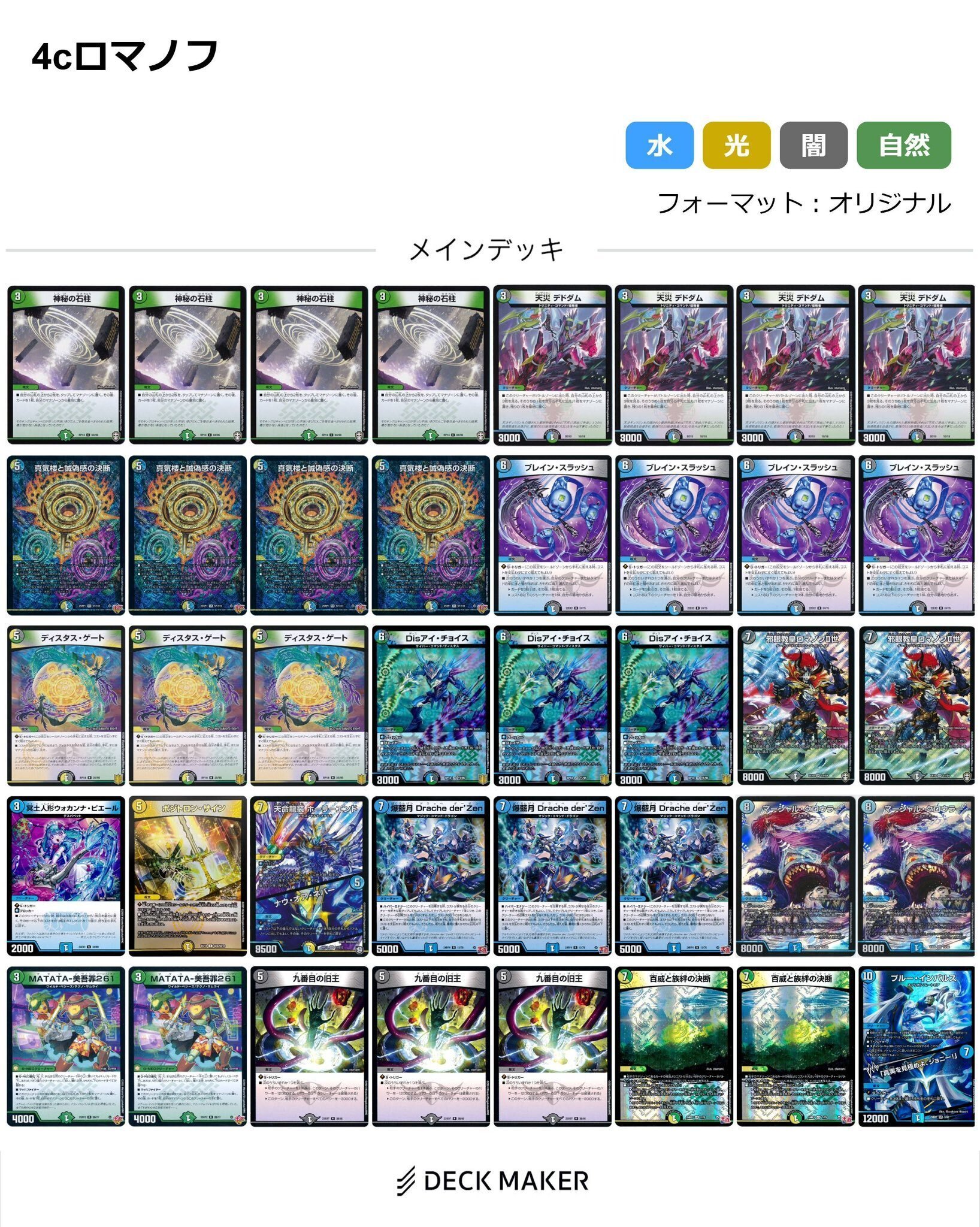 4Cロマノフ デッキパーツ 超flatCS6thレポ/4cロマノフ｜P/dmp