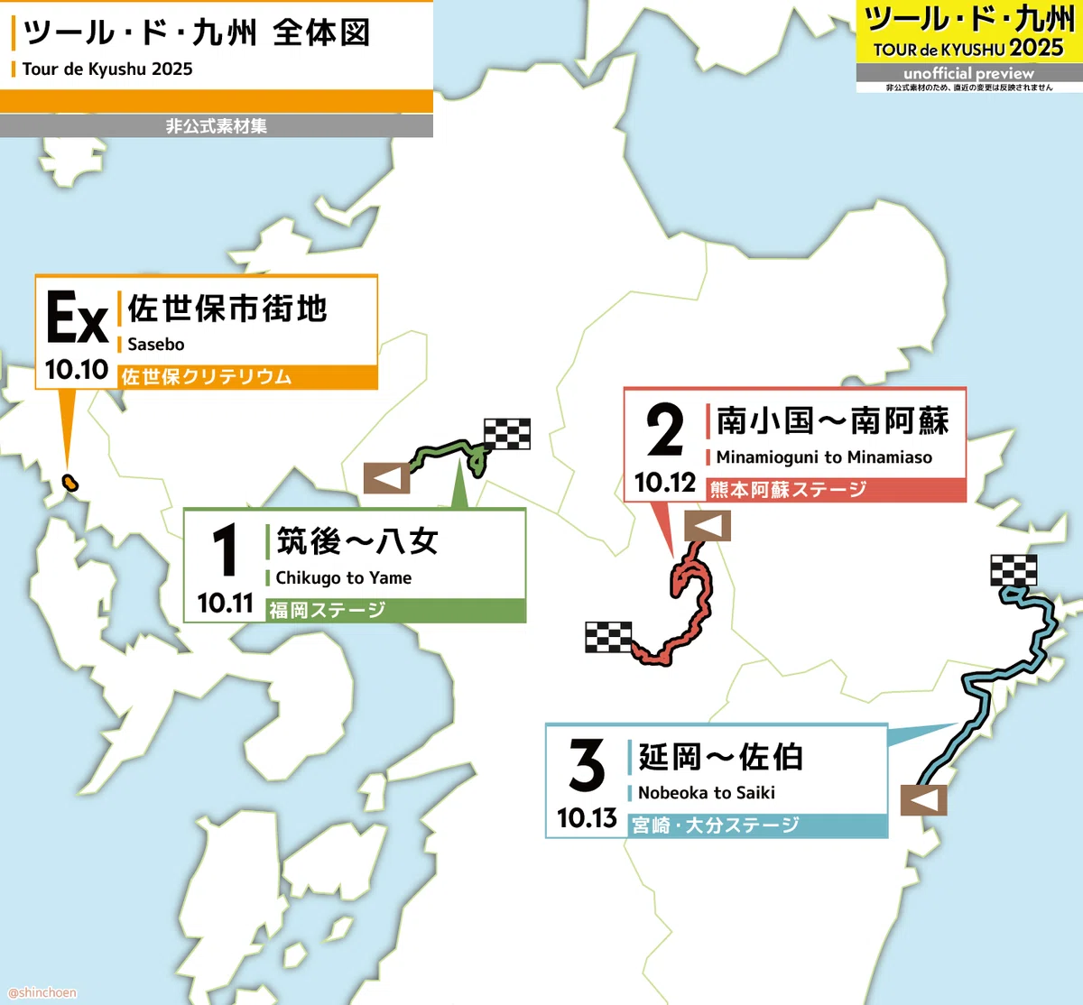 ツール・ド・九州2025 非公式素材集（スタートリスト、ルートマップ