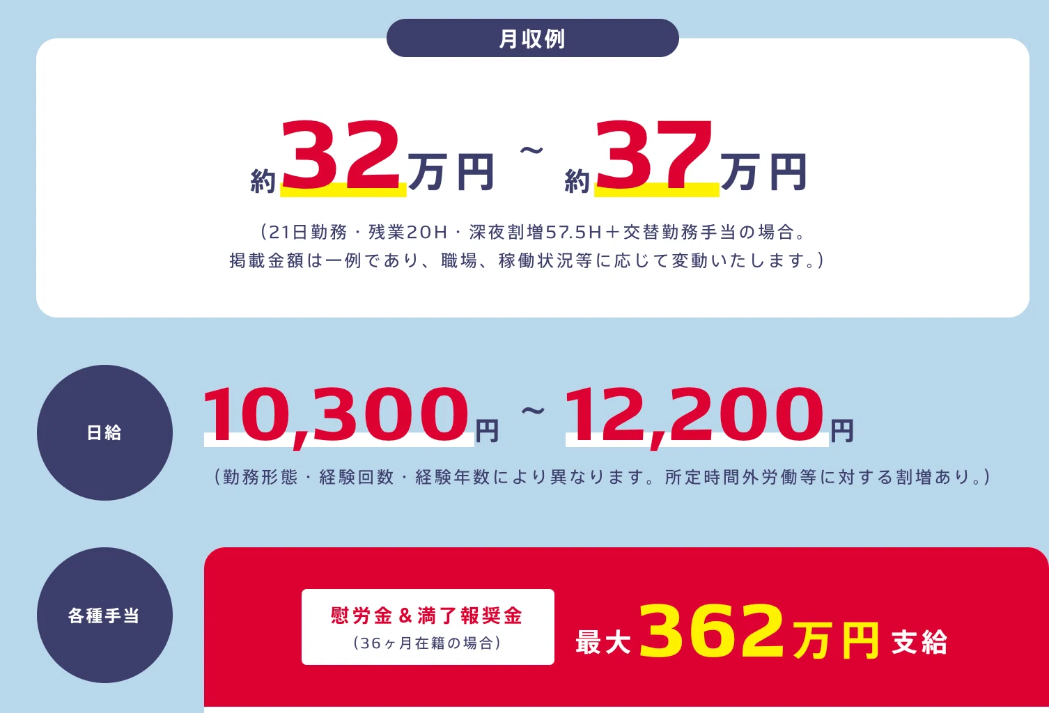デンソー期間工ブログ｜年収600万も可能？現役・元期間工のリアル体験