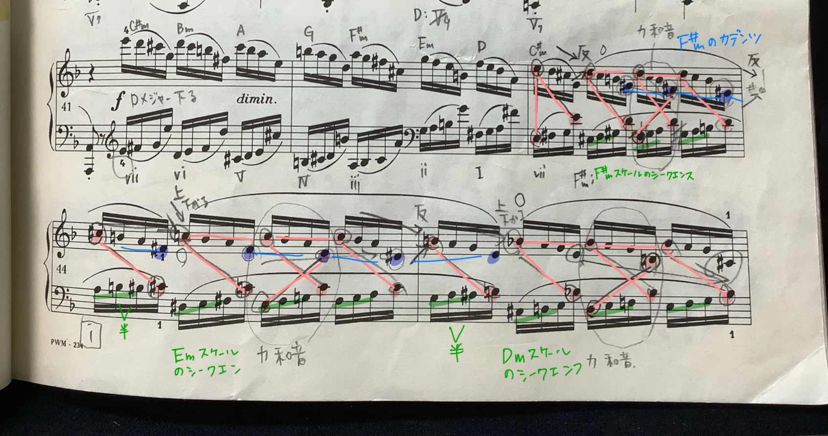 I tried sight-reading Chopin Etude 10-8｜おざきピアノ教室〜ピアノ