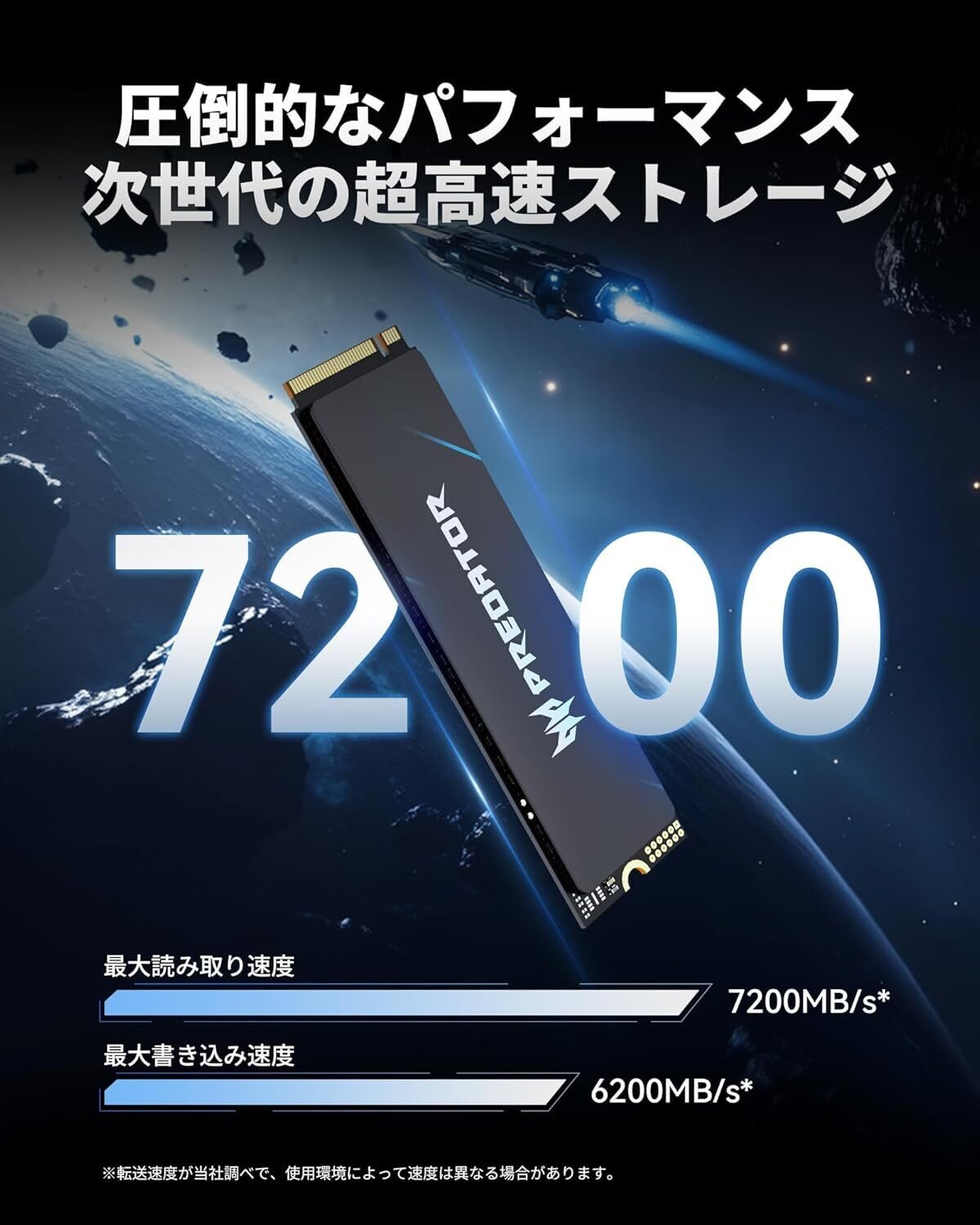 最安値】Acer Predator M.2 SSD 2TB GM6 NVMe2.0 2280 PCIe Gen4×4 超