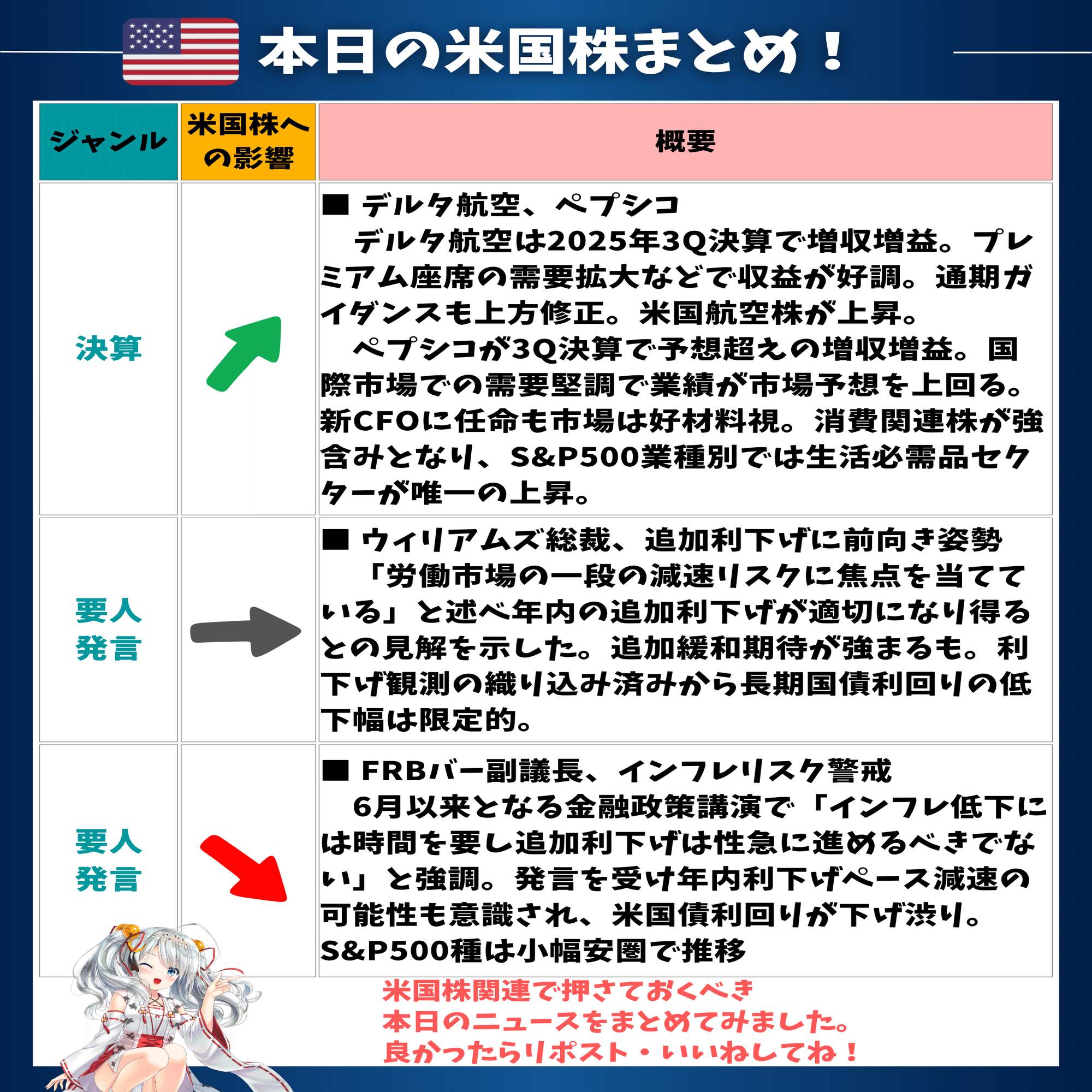 【専用ページ】Sasa値下げ条件はプロフ記載様 ロイヤル(AAシリーズ)] BX-19S ブラケットクロスバー19Φ (自動