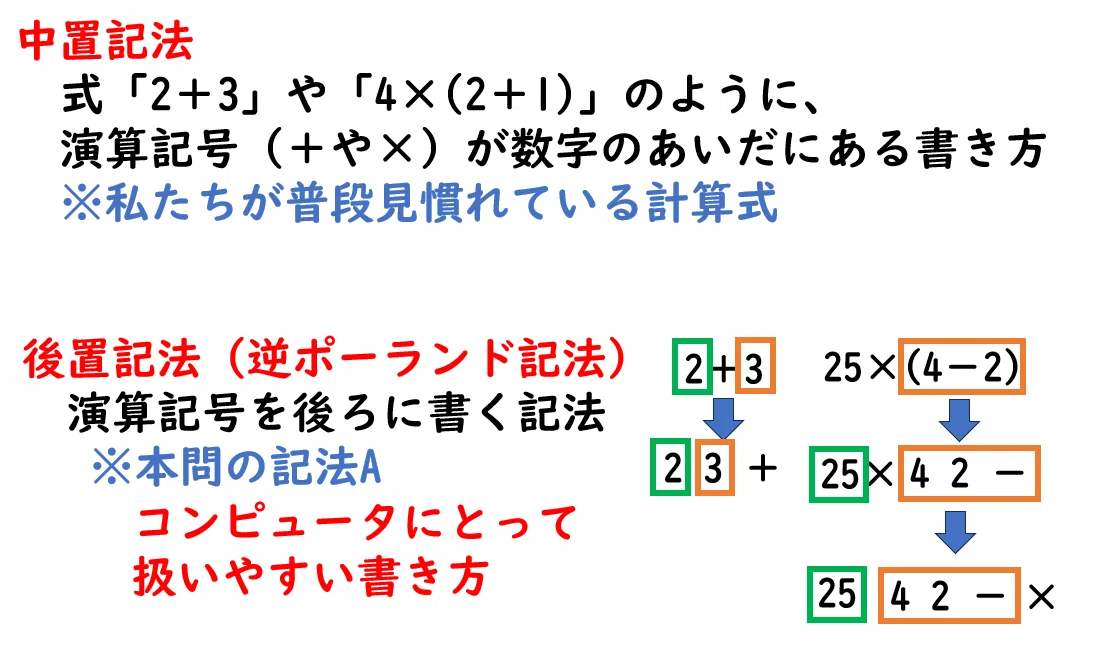 電気通信大学「情報Ⅰ」 2025年度入試前期 大問3（アルゴリズムと