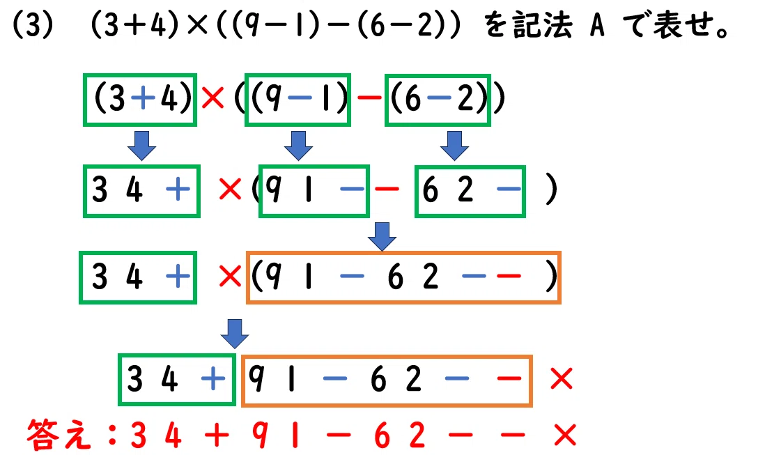 電気通信大学「情報Ⅰ」 2025年度入試前期 大問3（アルゴリズムと