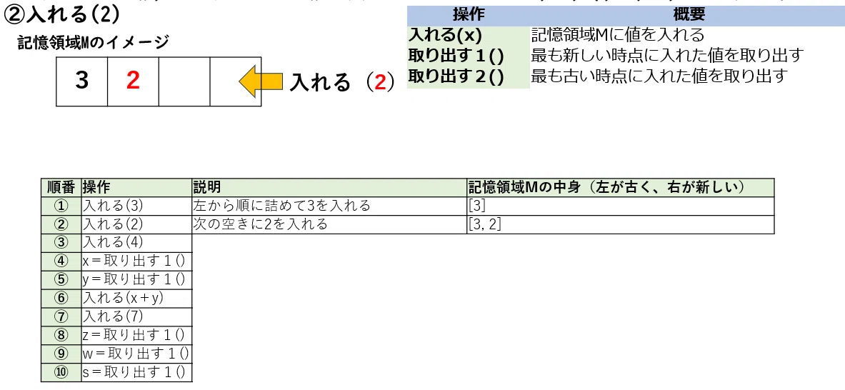 電気通信大学「情報Ⅰ」 2025年度入試前期 大問3（アルゴリズムと