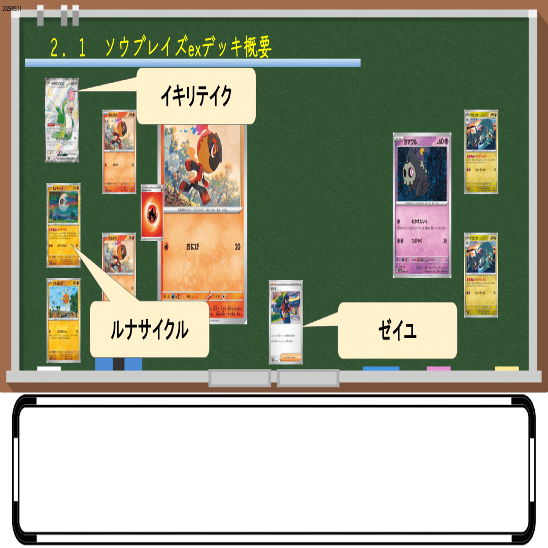 154デッキを徹底分析】BIG6に続け！ソウブレイズexデッキ完全解説