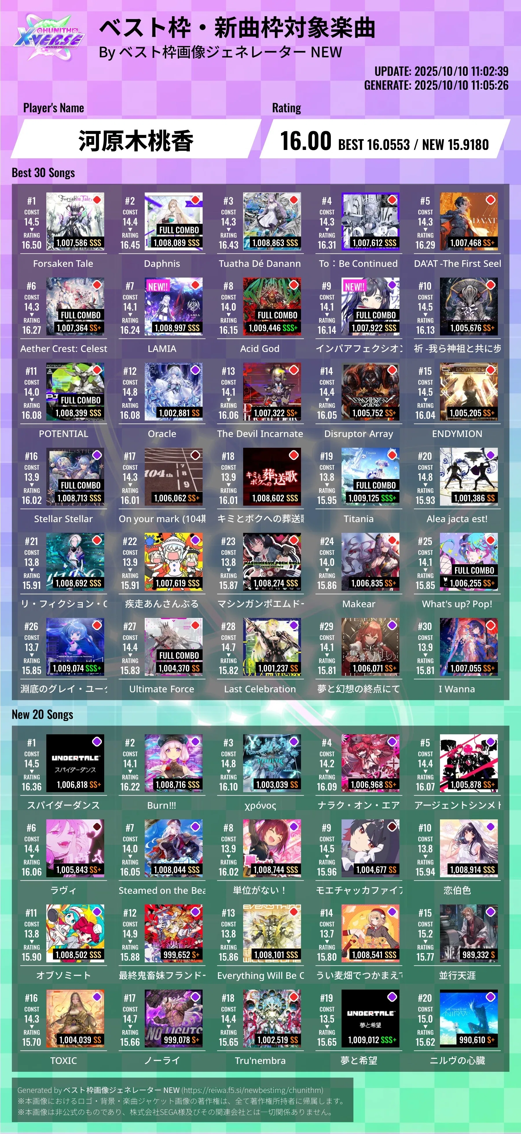 チュウニズム虹レ到達時の新曲枠とベスト枠 （X-verse版）｜てんむす