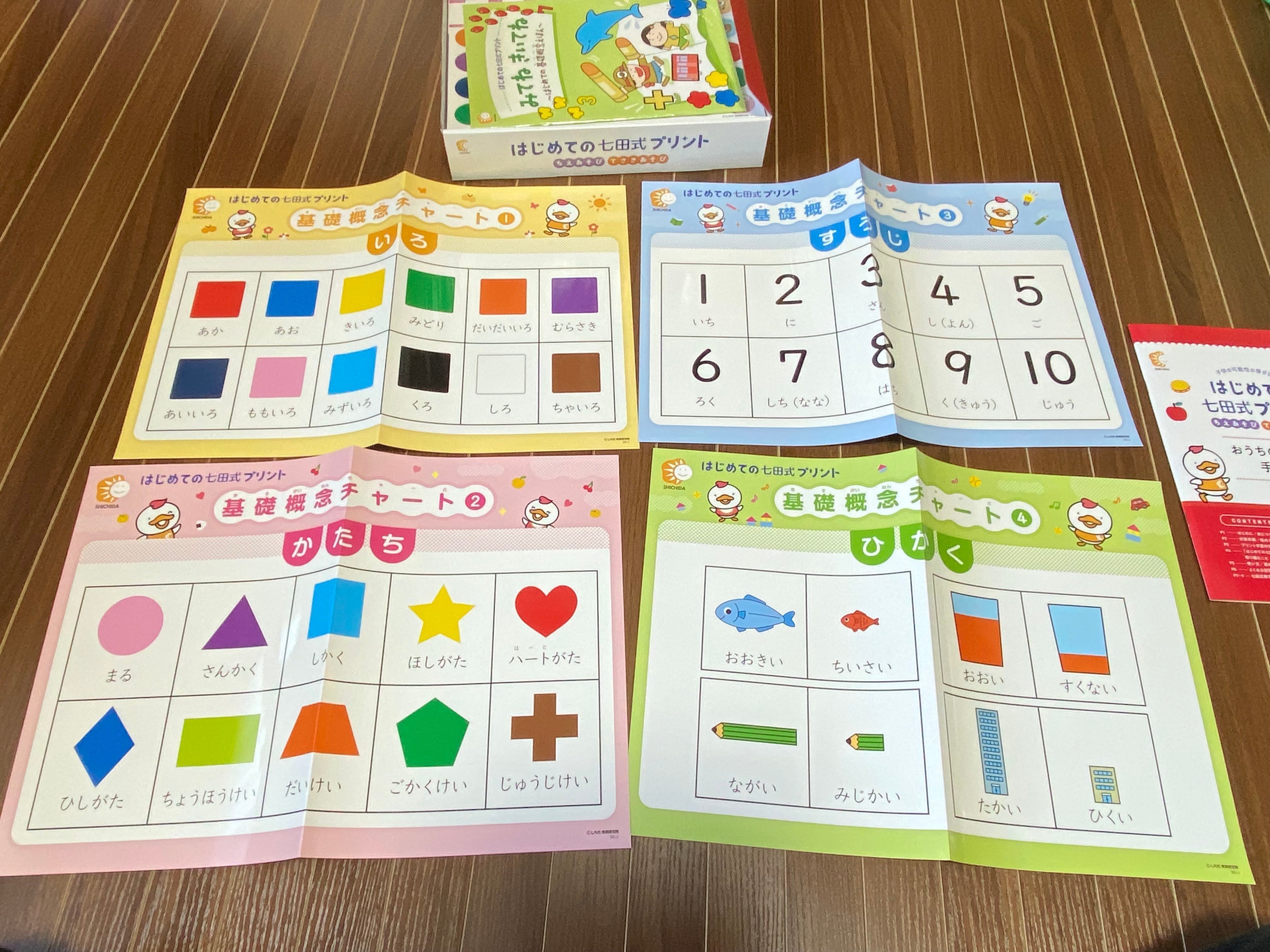 はじめての七田式プリント｜実際に使ってわかったリアルな効果｜もぐら