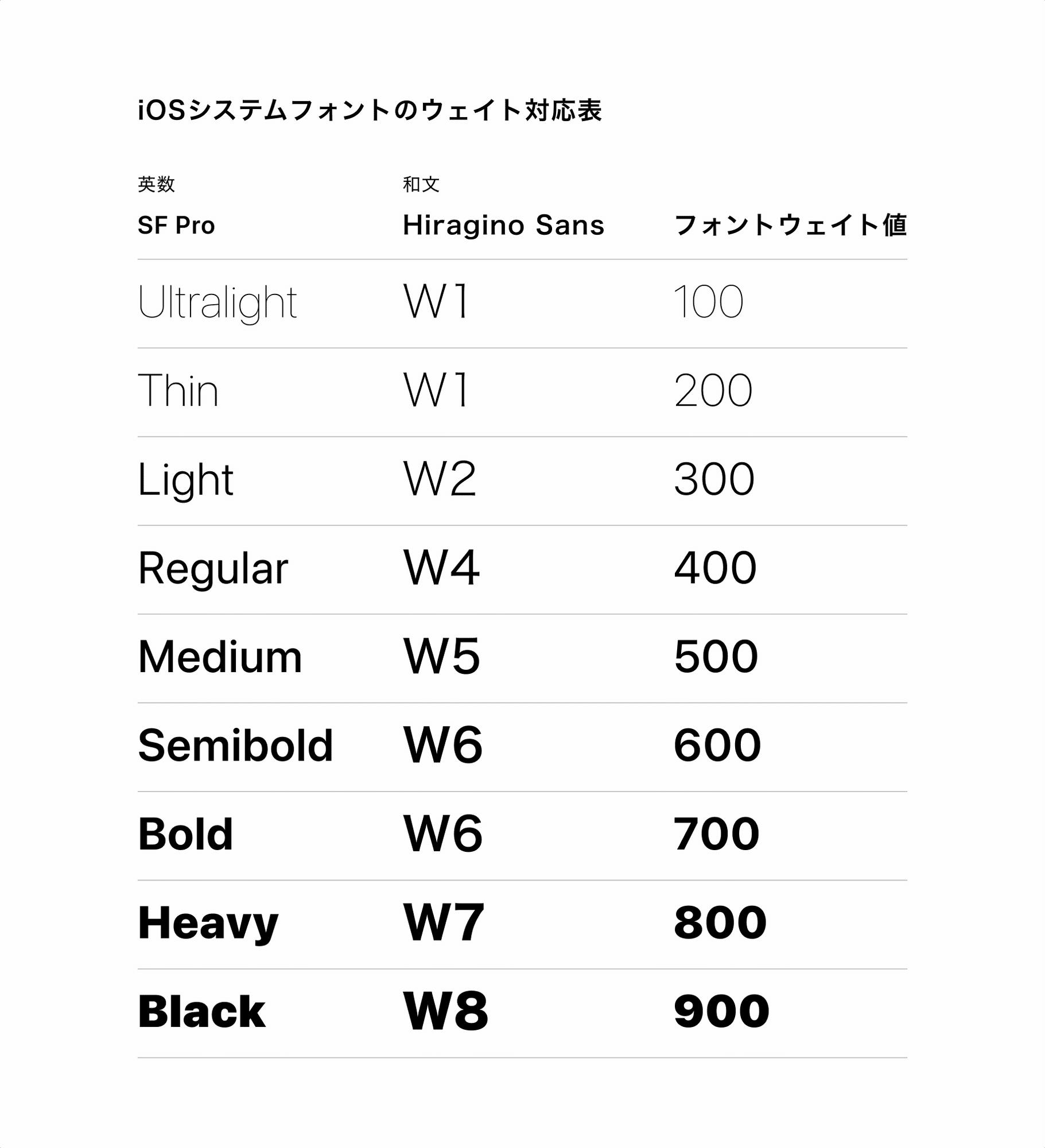 ややこしいシステムフォント|kuriba|MIXI ややこしいシステムフォント|kuriba|MIXI