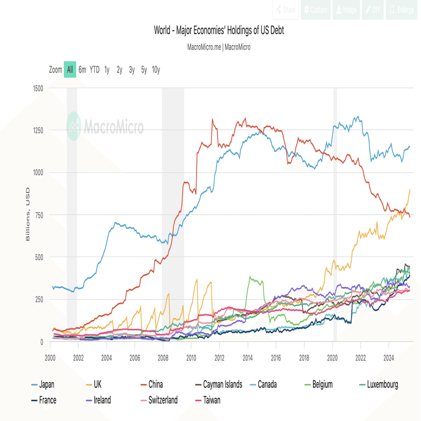 ステーブルコインが世界を席巻する中、ビットコイン決済の物語は終焉なのか、それとも再生なのか？｜MIRO_Pay