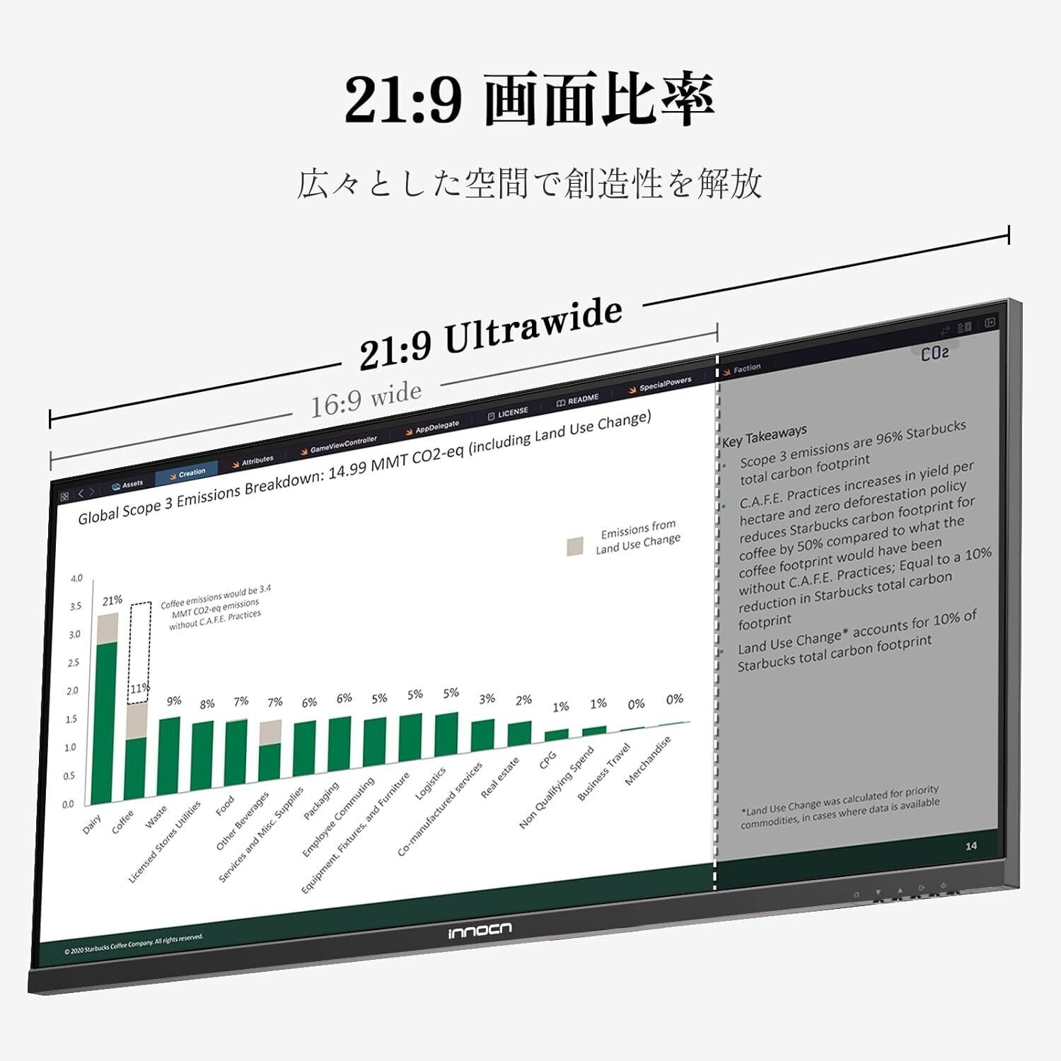 INNOCN 40C1U 40型5Kウルトラワイド徹底分析｜ピカイチ商品ラボ（筆者