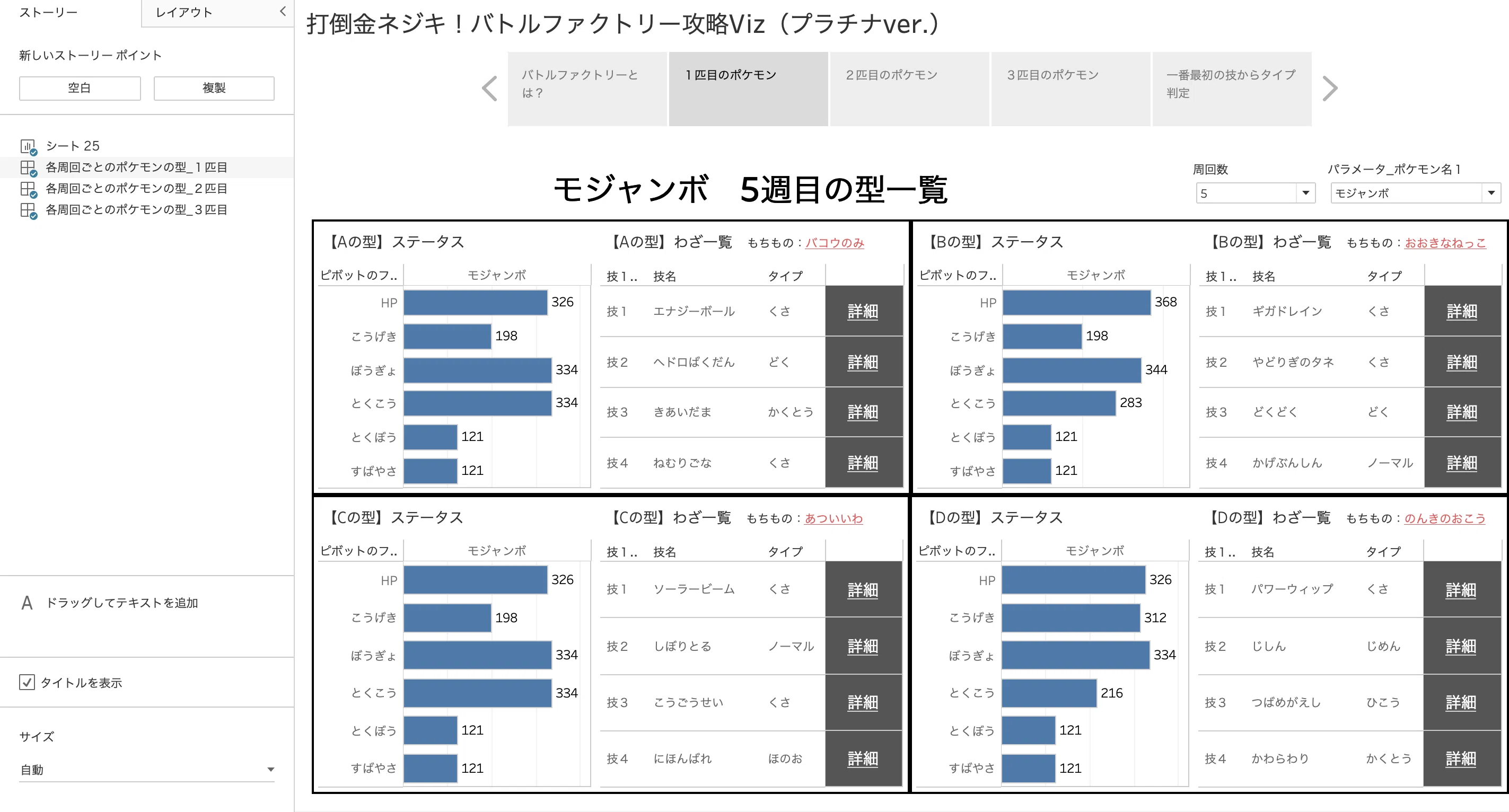 DATASaber Viz紹介その3 〜打倒金ネジキ！バトルファクトリー攻略Viz