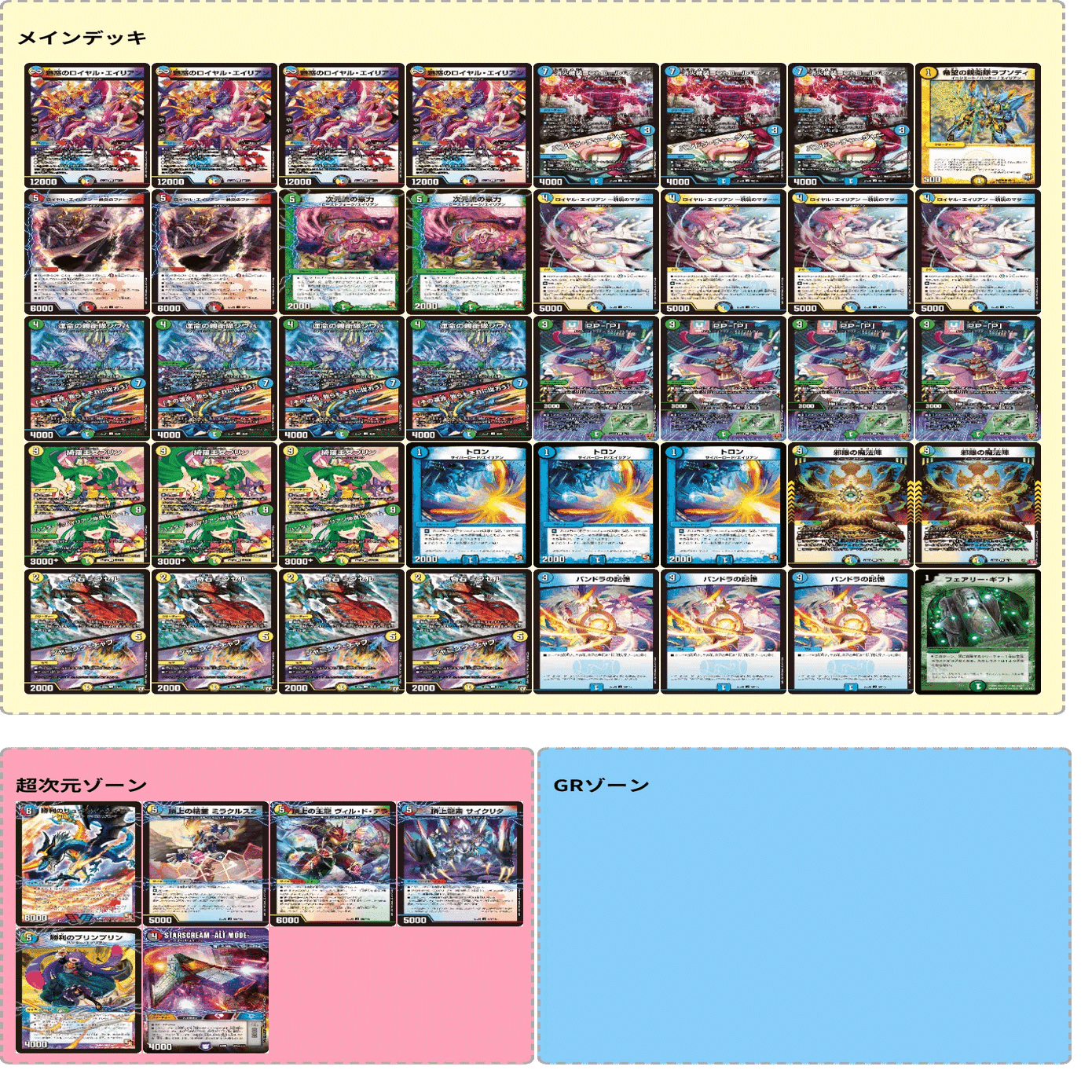 3 デュエマ「トリーヴァエイリアン」 （アドバンス構築）｜Ayatori