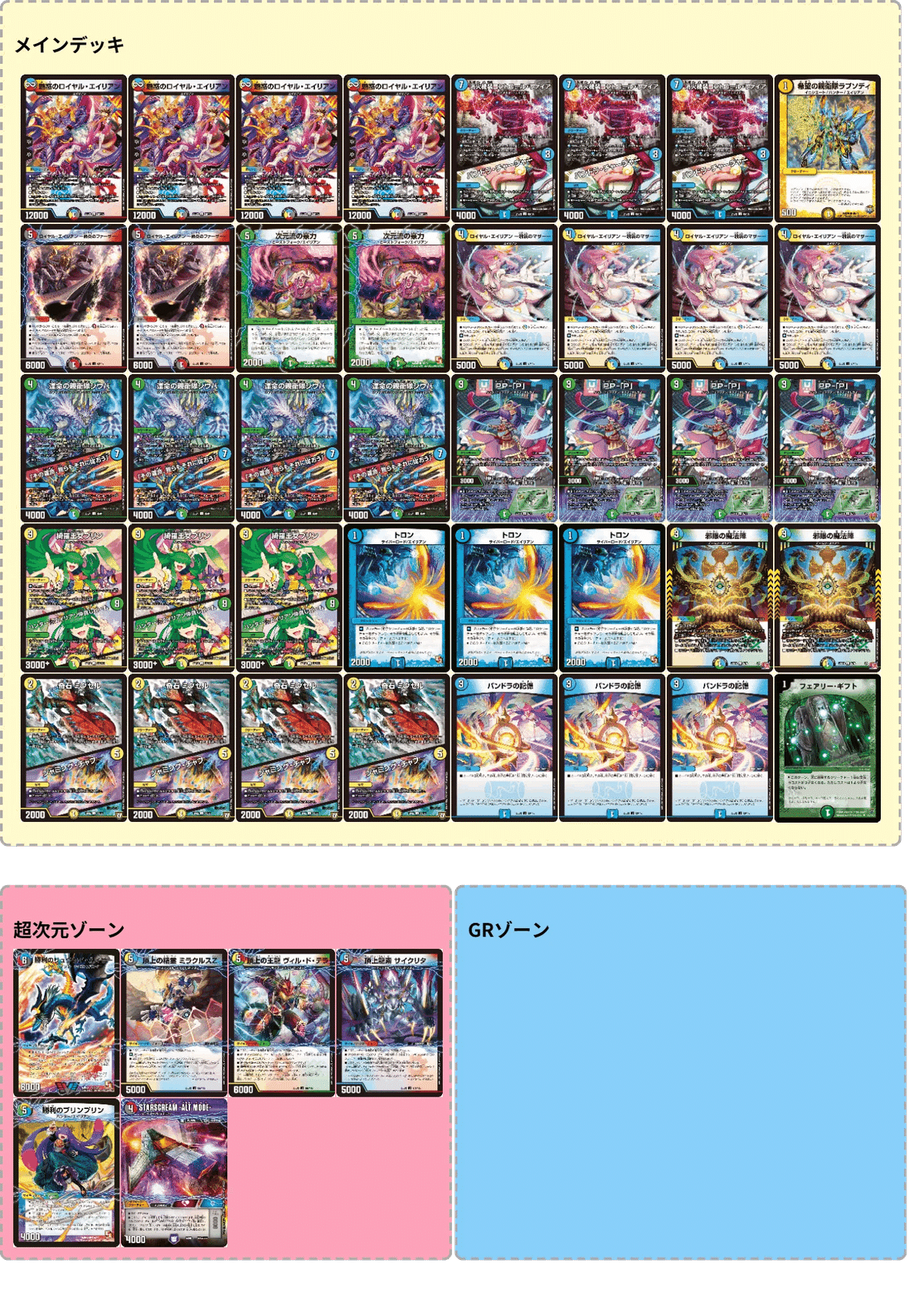 3 デュエマ「トリーヴァエイリアン」 （アドバンス構築）｜Ayatori