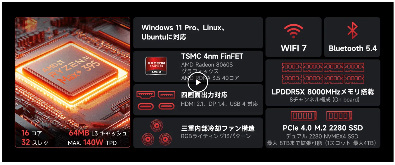 ミニPCを24H Linuxサーバー化する2 ~EVO-X2 AI PC編 Linux初期設定メモ