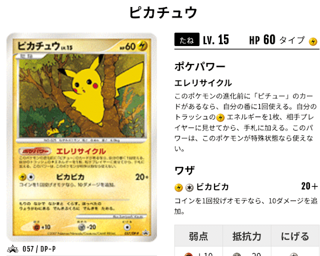 2025年版][雷タイプ編]ポケパワー・ポケボディーまとめ(殿堂