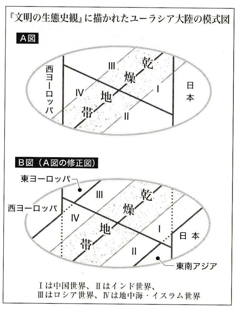 ニッポンの世界史#50 「脱欧脱亜」する世界史：川勝平太『文明の海洋