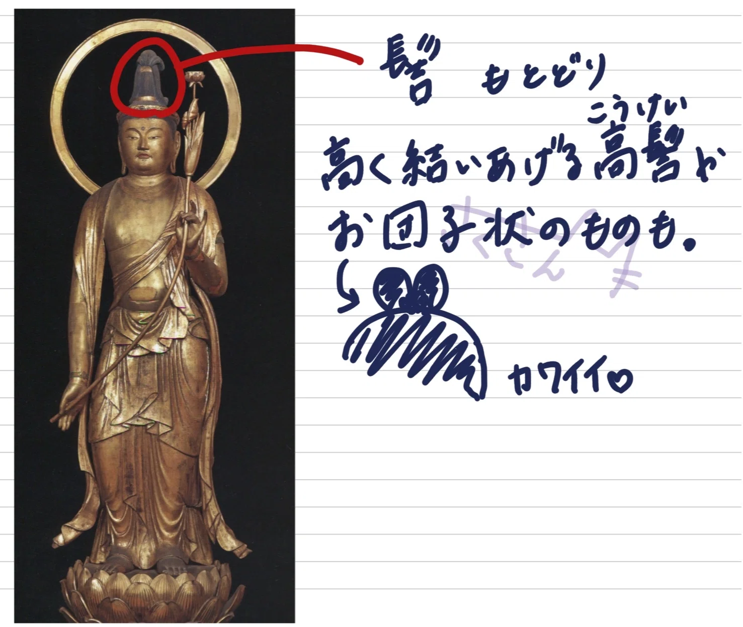 わかると面白い！仏像の見方【2】｜酢酸