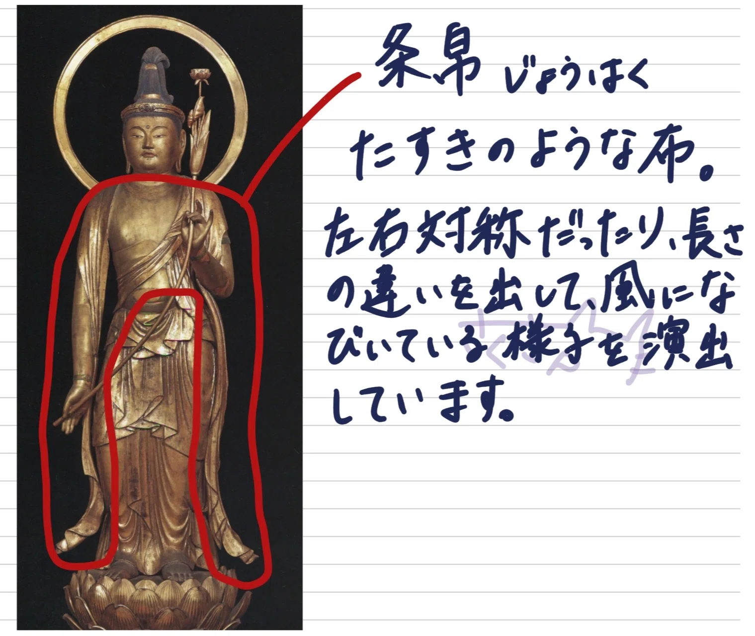 わかると面白い！仏像の見方【2】｜酢酸