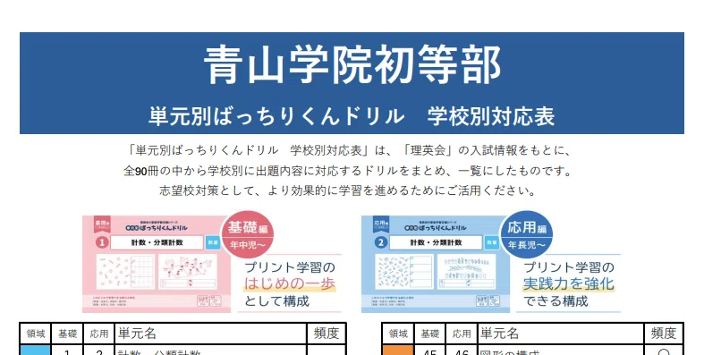 保存用】青山学院初等部 受験/入試対策まとめ｜お受験プリント[小学校