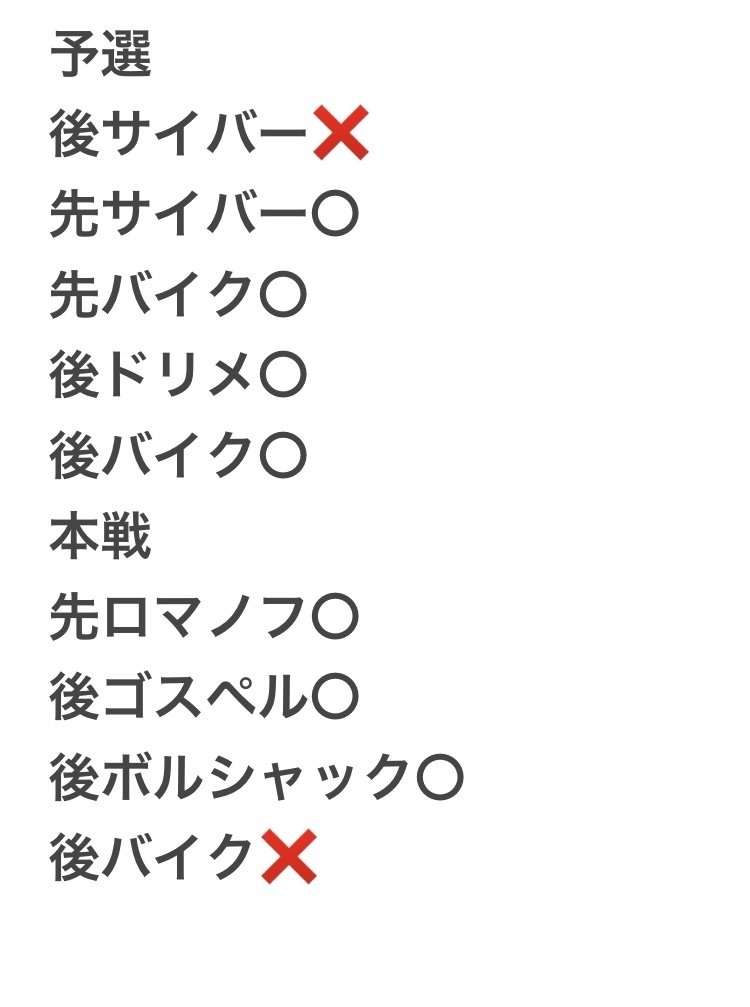 CS準優勝】復活の爆炎【環境適応型ラッカゴスペル】｜市川座名九郎