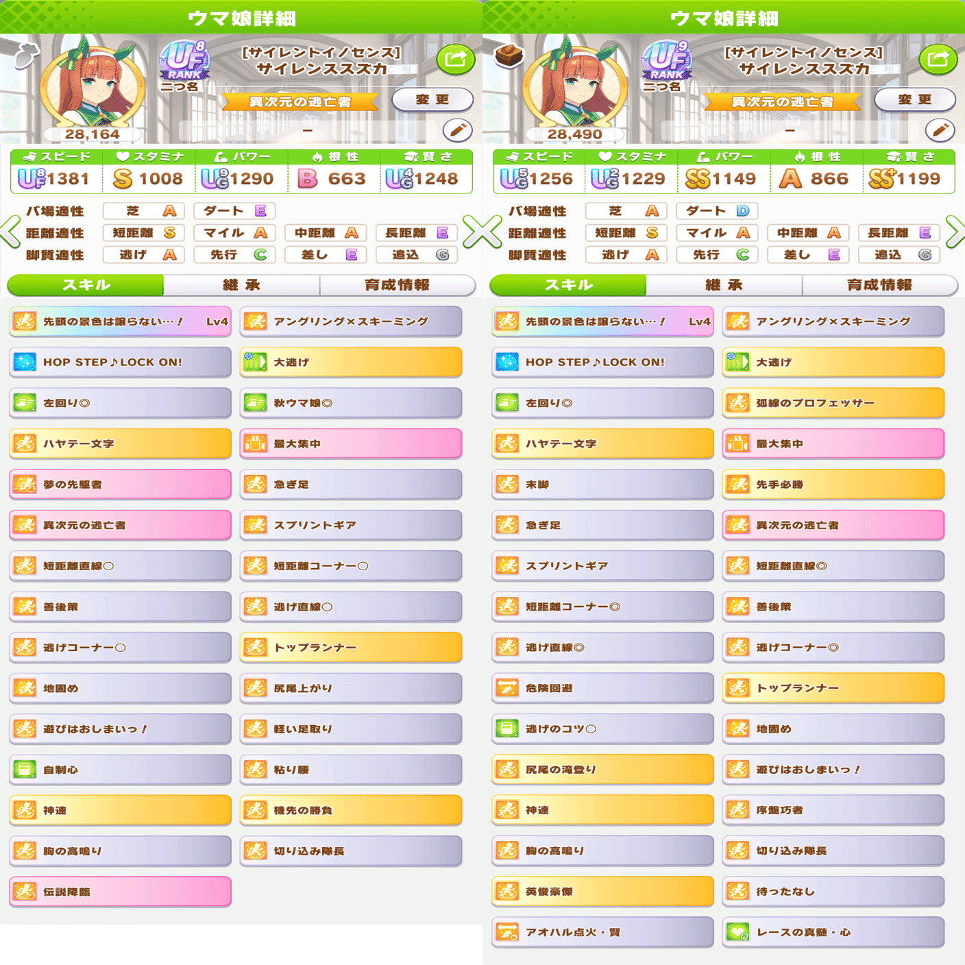 ザイレンススズカ 他10点 Amazon.co.jp: XINKSD 10-30x30mm ズームレンズの単眼鏡 伸縮望遠鏡