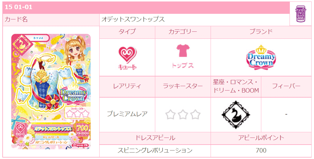 アイカツカード オデットスワン エンジェルアリス ホワイトスカイ