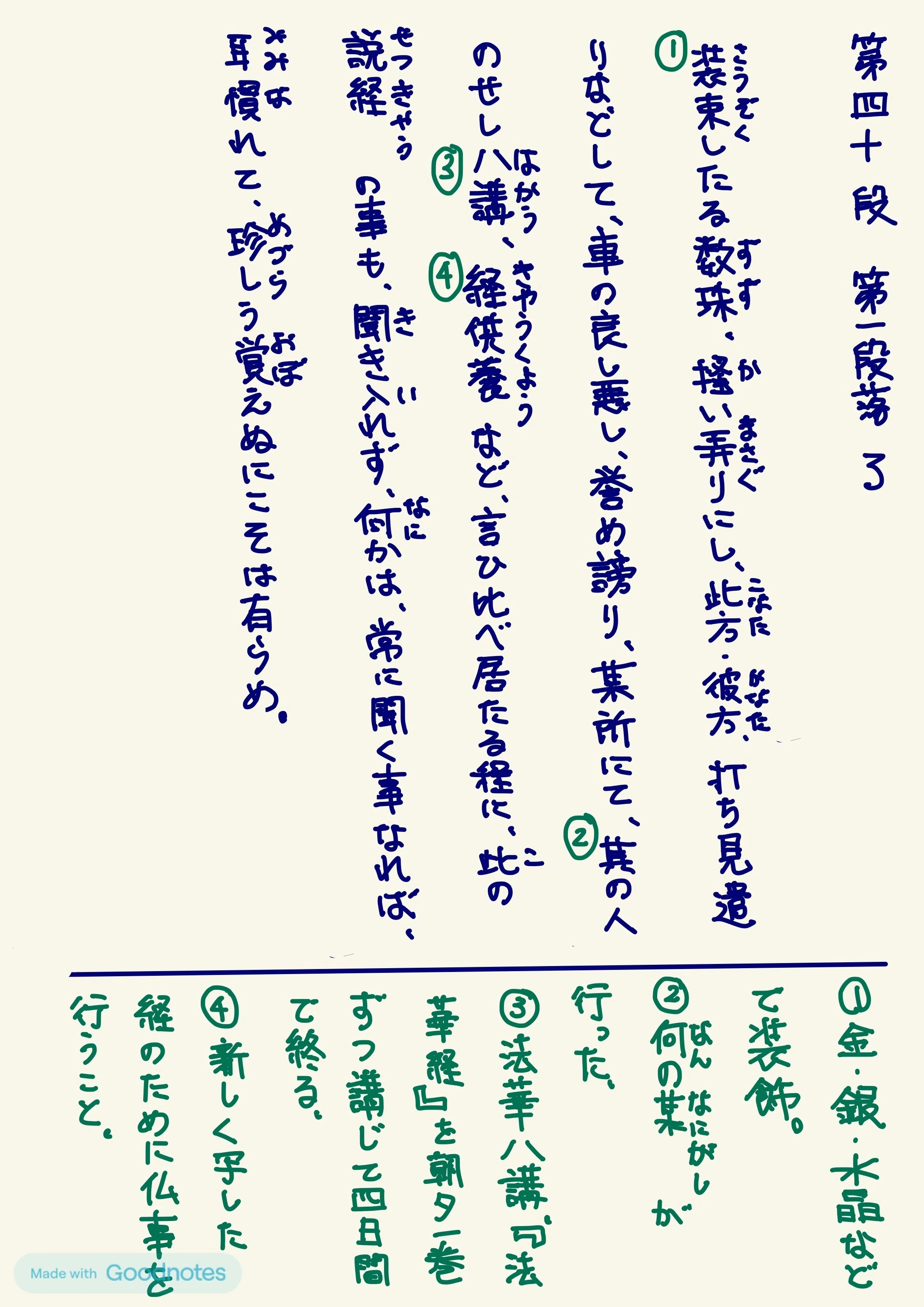 枕草子』第40段その3ー法華八講が気になる｜koukou