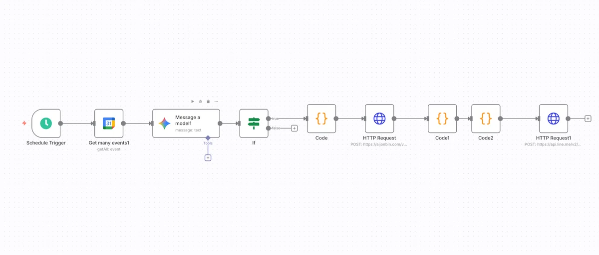 [n8n] AI Secretary Automatically Creates Materials from Google Calendar ...