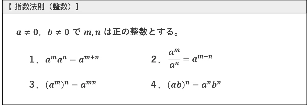数学Ⅱ_第5章_指数関数・対数関数 No1-1|学びなおしの高校数学