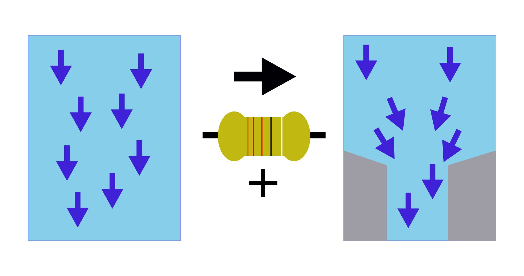自作エフェクターへの道】 抵抗器編 #002｜ippan_zin